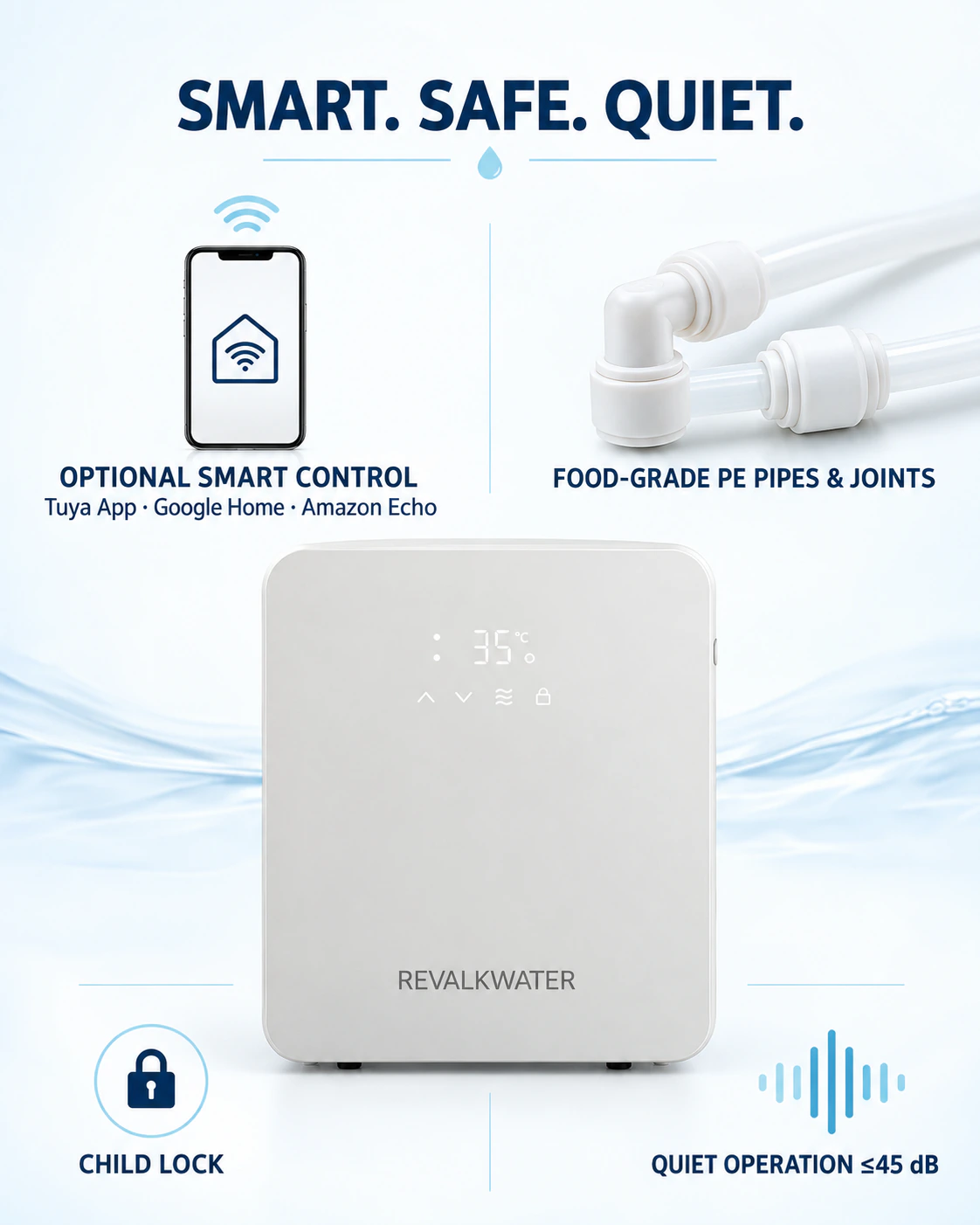 RevalkWater smart control, safety and quiet-operation features